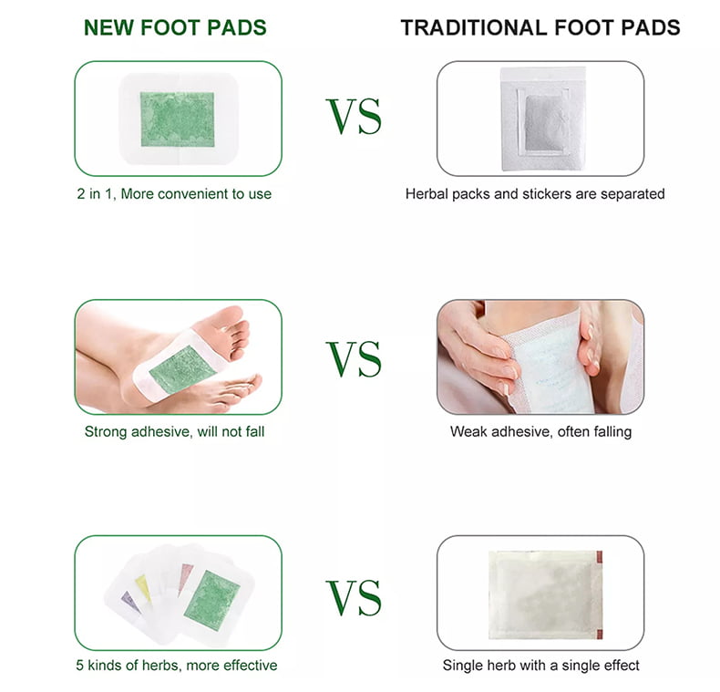 Detox Foot Pads Detoxification Foot Patch - New vs Traditional